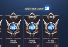 亚瑟王出装选择攻略（打造最强亚瑟王的关键装备搭配）