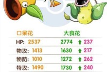 《一起来捉妖亮采花火羊》的妖灵价值分析（以游戏为主，探究妖灵的价值与收集）