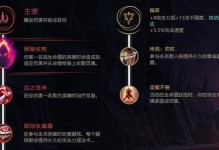 《无限火力新版机制出装攻略》（掌握全新出装策略，成为无限火力高手！）