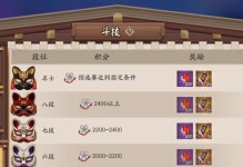 神雕侠侣2手游白驼PVE天赋阵容搭配攻略（打造最强白驼PVE阵容，关键是这一招！）