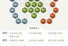 《最强小明出装铭文攻略最新》（小明出装铭文搭配，玩转游戏高手攻略！）