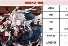 万杰八百比丘尼技能属性全解析（一血英杰，化身佛门高手！）