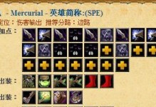 Dota蝙蝠骑士出装攻略（全面剖析蝙蝠骑士的最佳装备选择）