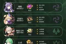 原神超激化反应机制的强大效果（打造最强输出的关键策略）