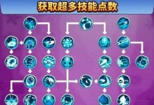 塔防情侣手游攻略（保卫爱情城堡，战胜困难关卡）