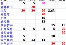 《玩转大型手游军令攻略》（用军令攻略成为手游高手）