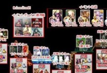 「FGO万圣节三期」武器库配置介绍（掉落一览，打造最强式神）