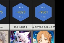《刀剑神域黑衣剑士王牌》游戏装备属性选取指南（怎样选取装备属性才能成为真正的王牌？）