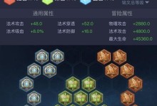 国服墨子铭文出装攻略（国服墨子铭文出装攻略，全面解析最强墨子玩法）