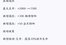 王者之怒暴力出装顺序攻略（掌握暴力出装的关键，冲击敌方战局！）